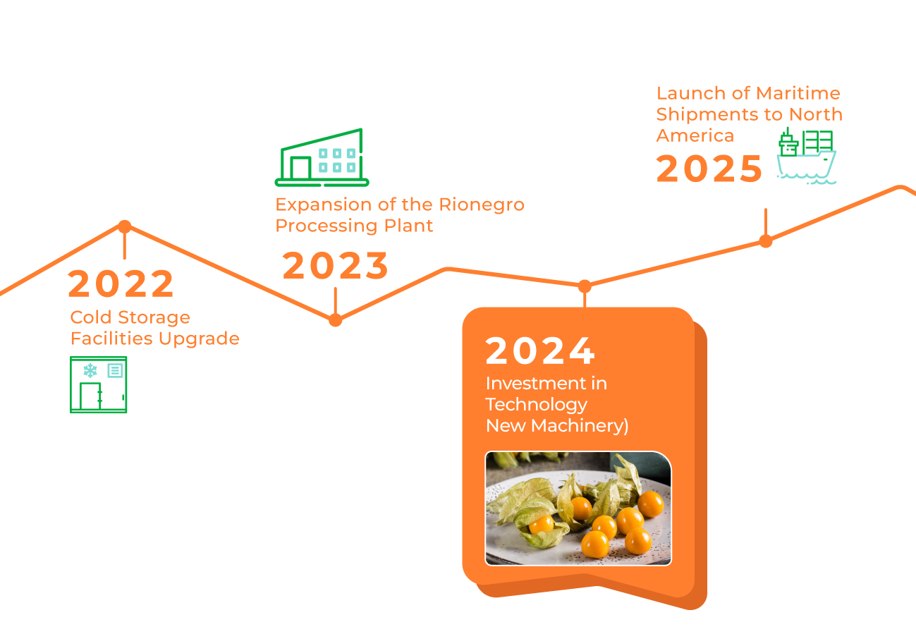 (Español) Slider 04