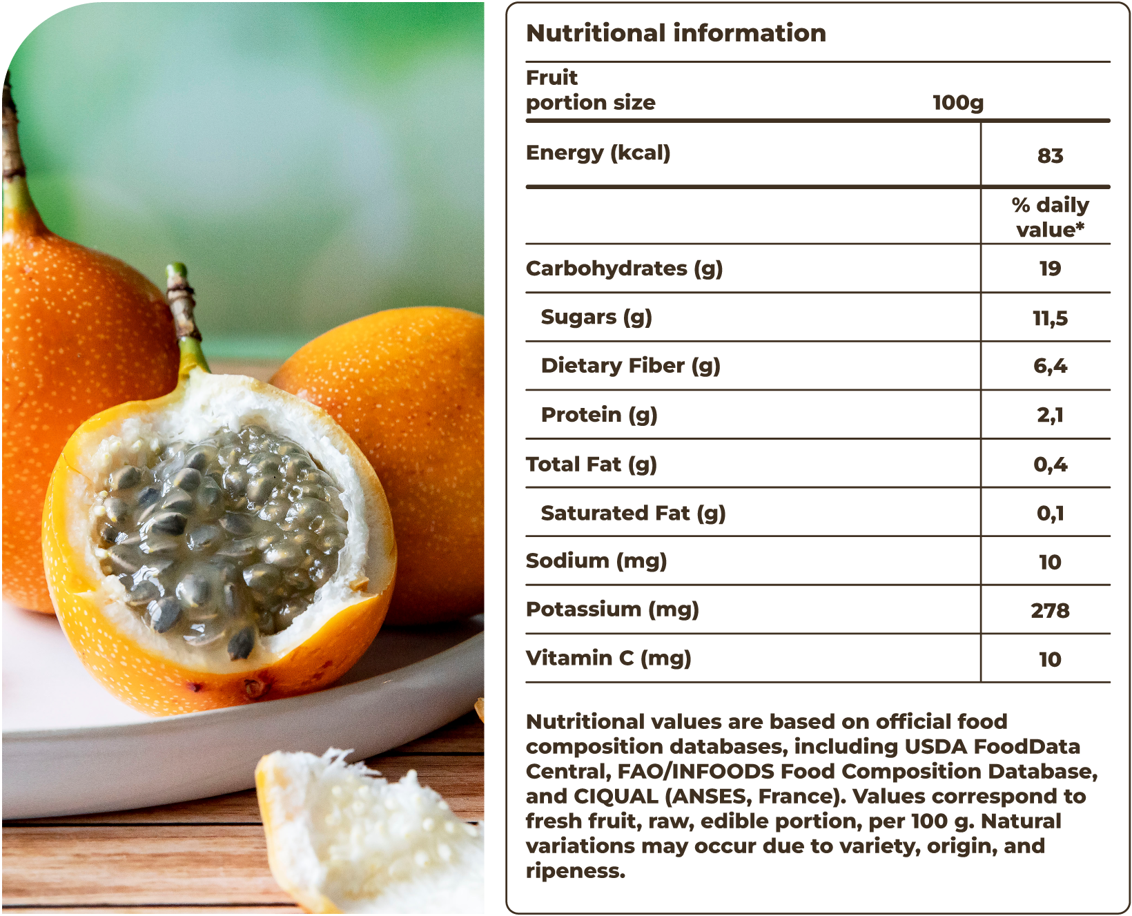 Granadilla or Orange Passion Fruit