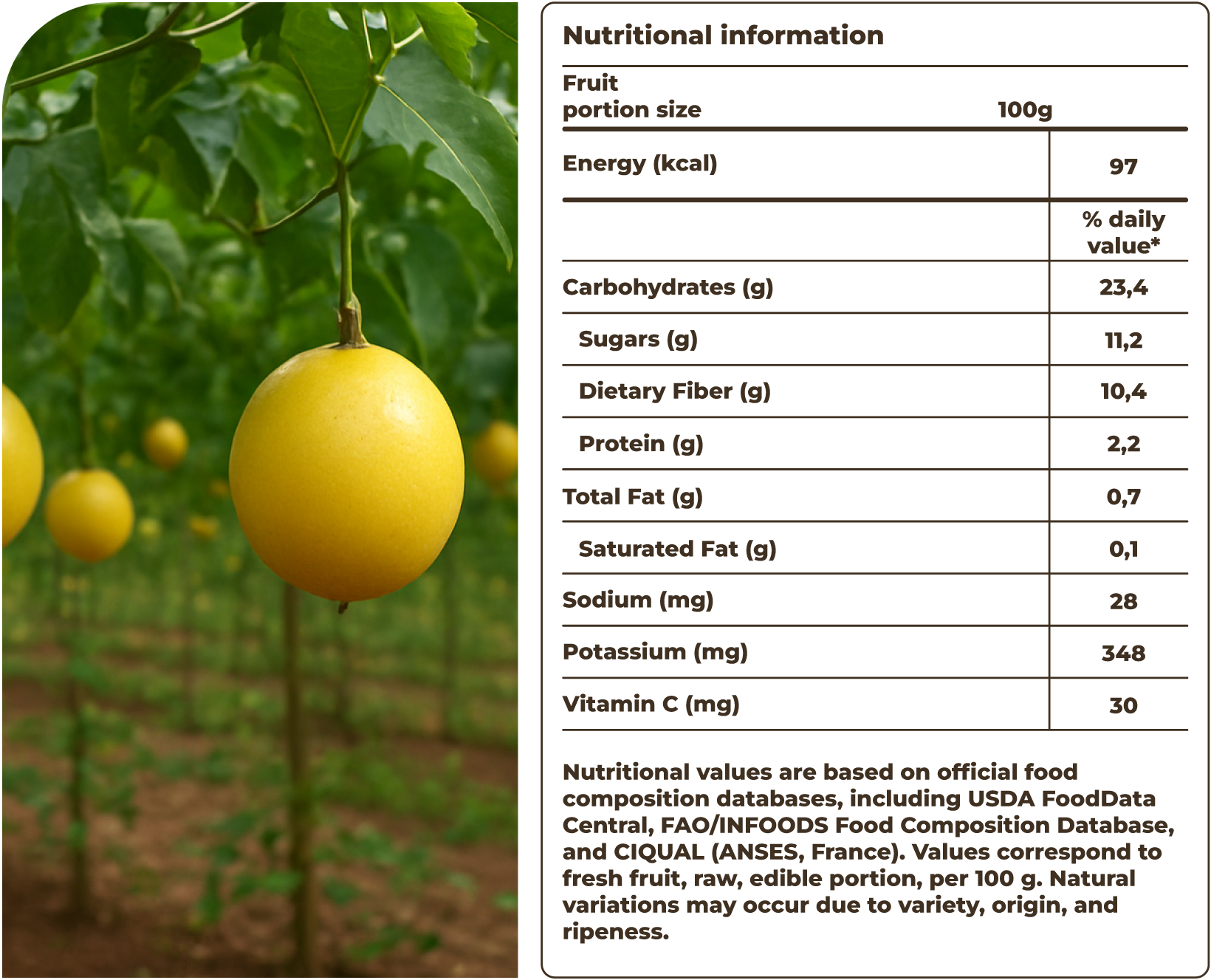 Yellow passion fruit