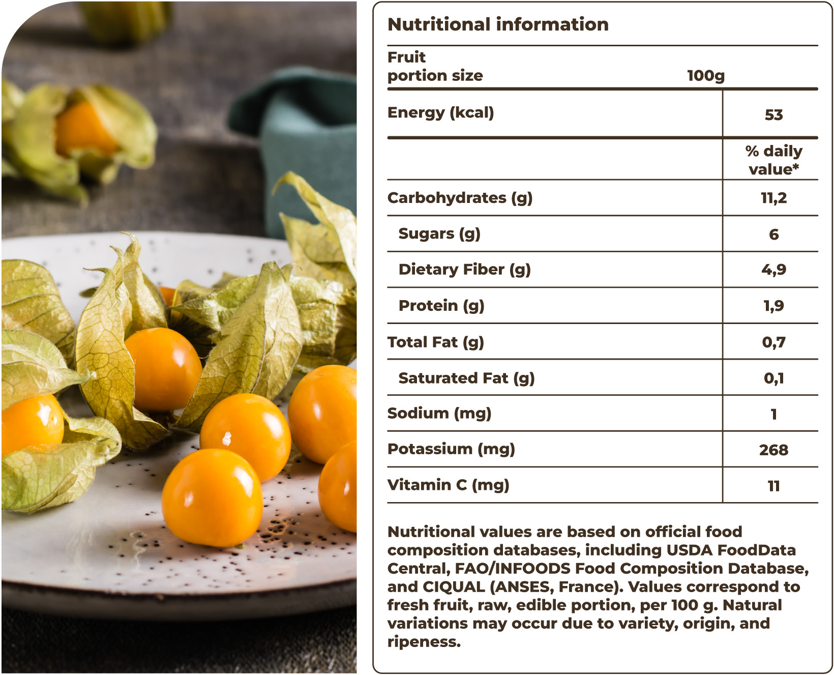 Physalis or Golden Berries